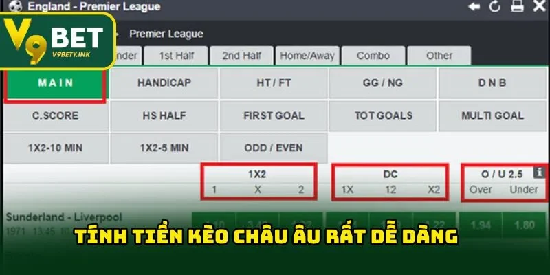 Tính tiền kèo châu Âu rất dễ dàng